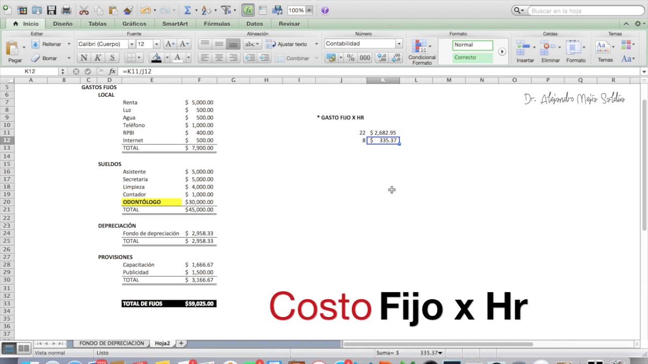 Finanzas para odontólogos - Cálculo de Tarifas