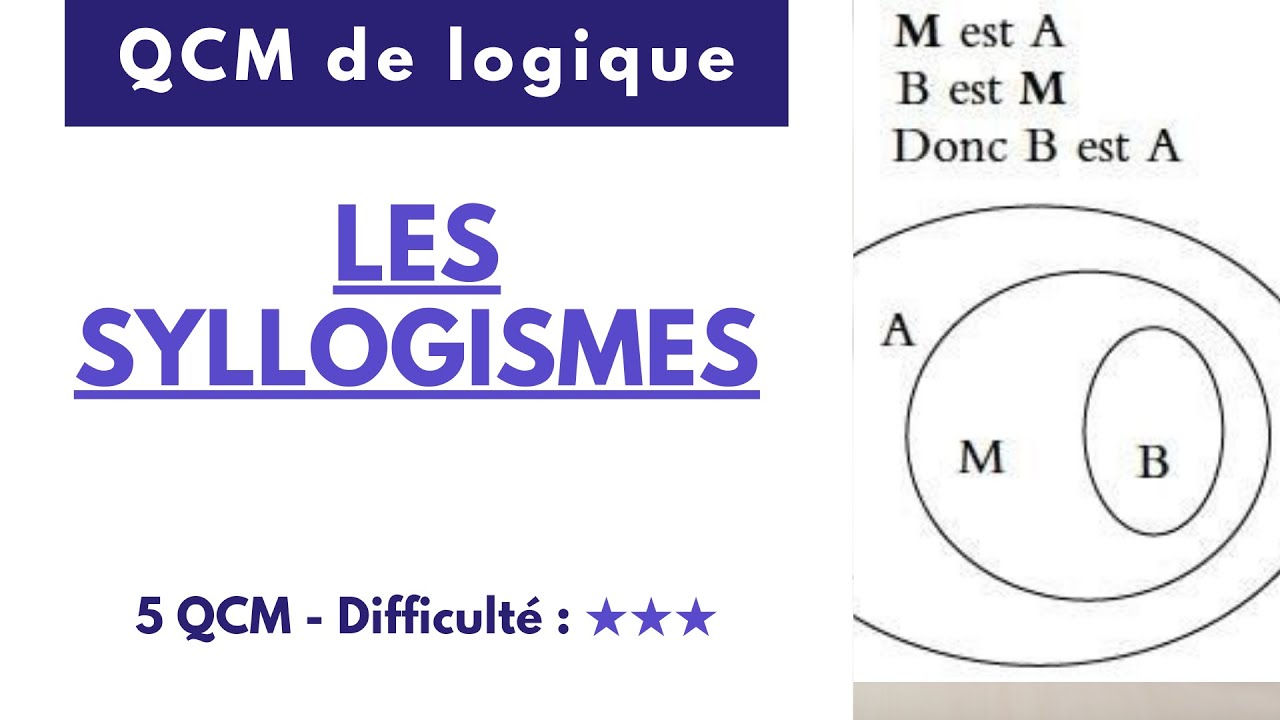 QCM de logique: les syllogismes