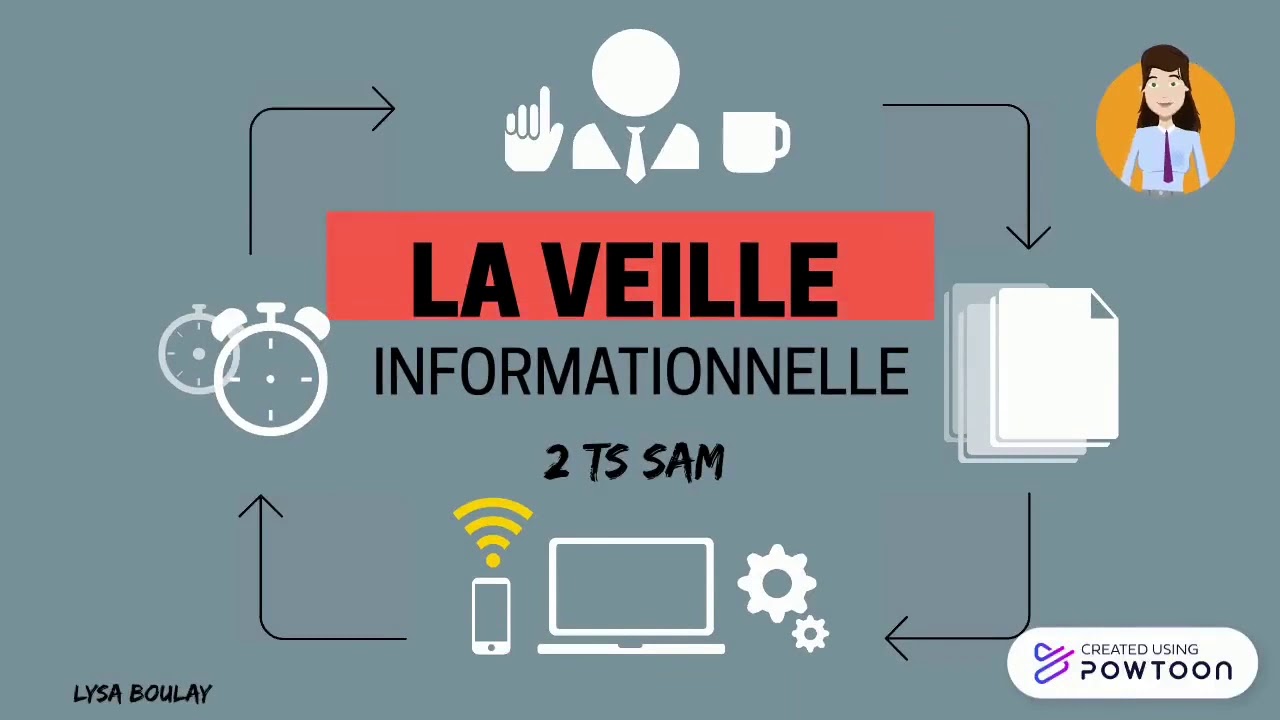 La veille informationnelle du projet SAM PROMO -Lysa Boulay
