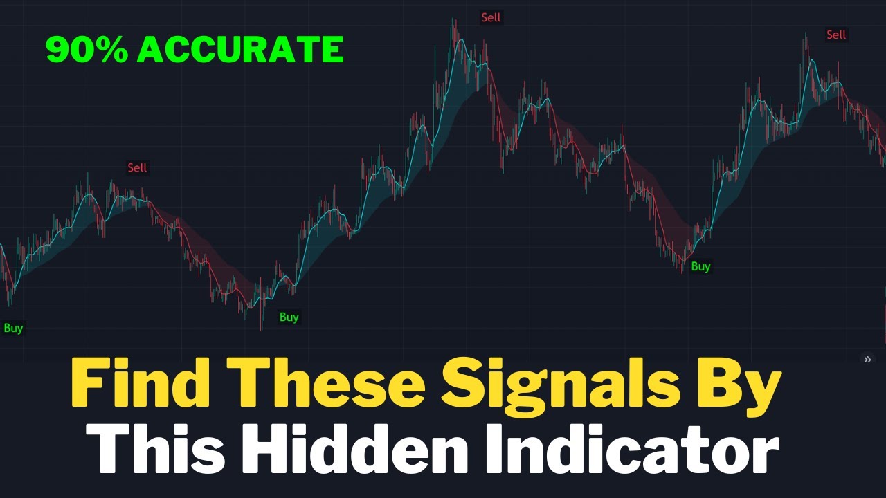 Insane Accurate Tradingview Indicator For 5 Minute Scalping ( 90% Accurate )