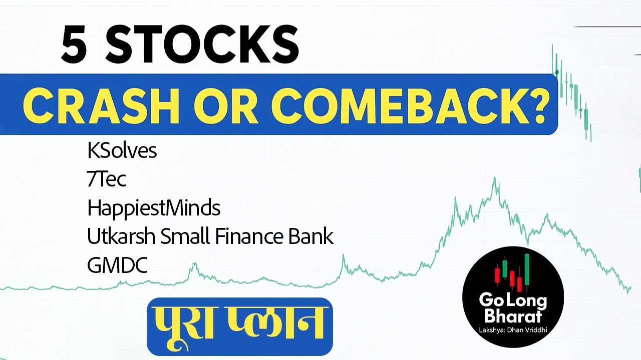 Stocks in Focus: Ksolves India Ltd, 7TEC 7 Tec Ventures, Happiest Minds Technologies Ltd, Utkarsh Sm