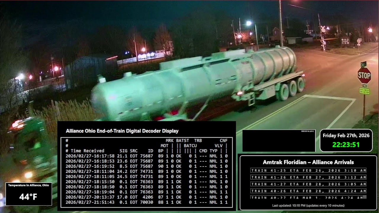 Alliance Railcam