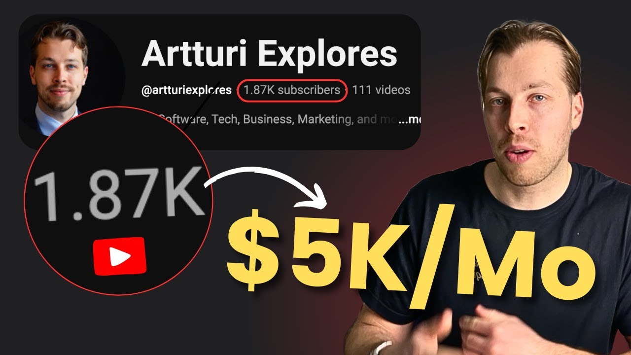 How I Make $8,000/MO with 4K Subscribers