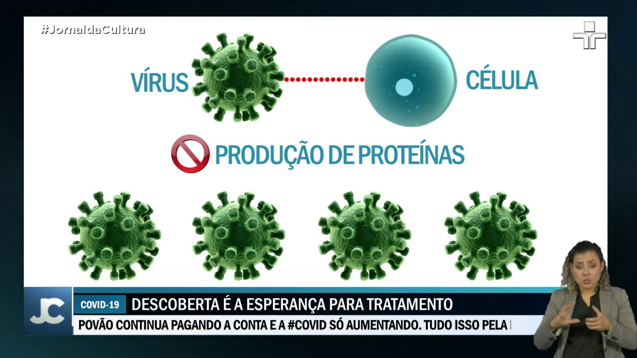 Pesquisadores alemães descobrem 'ponto fraco' do novo coronavírus