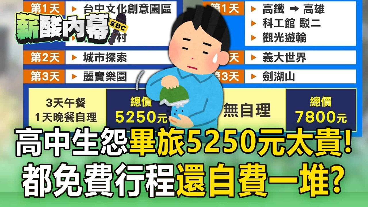 高中畢旅「3天2夜5250元」學生不滿！怨「都免費行程」還4餐自理【薪酸內幕】