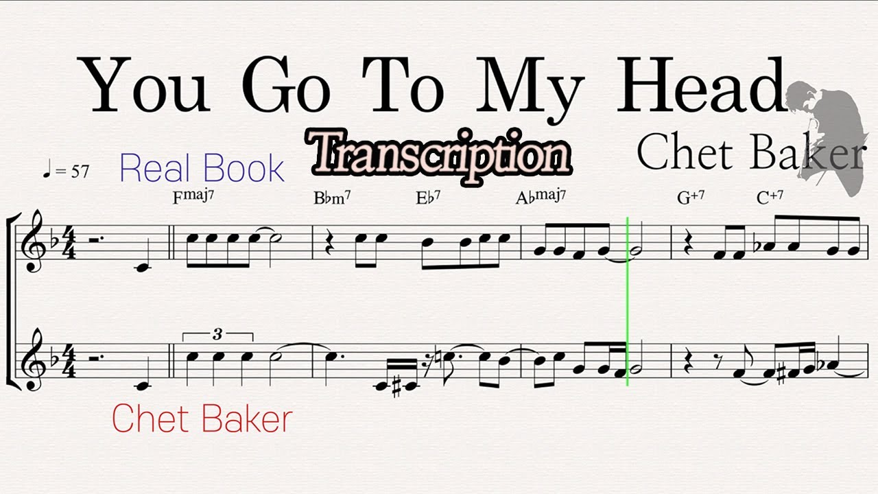 You Go To My Head - Chet Baker (Transcription)