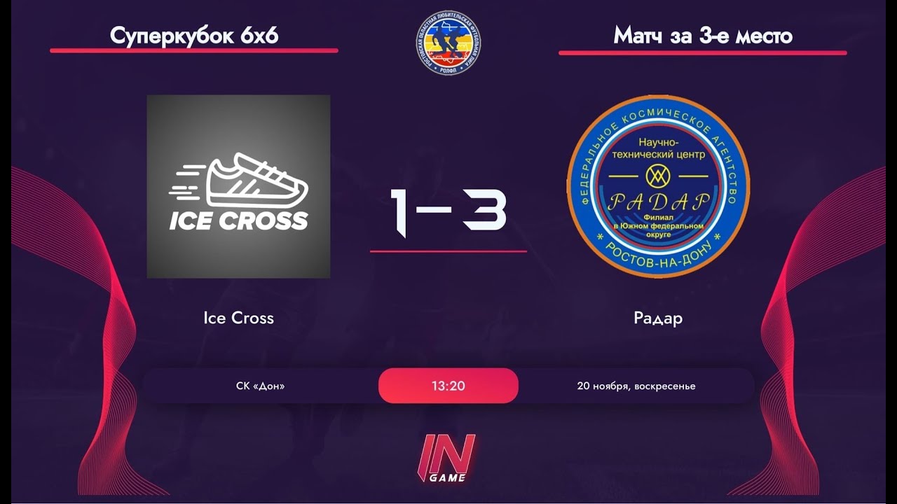 Ice Cross - Радар. Суперкубок 6х6