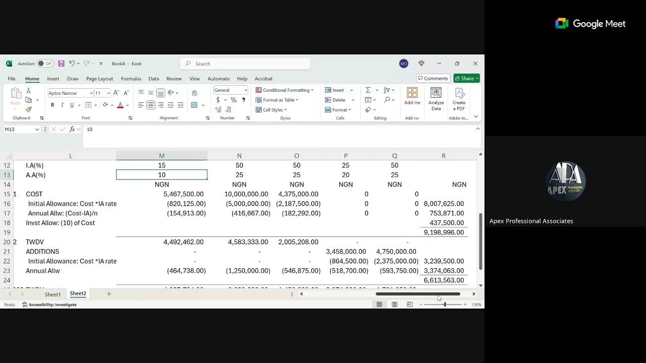 Tax Skills Level (Capital Allowance)