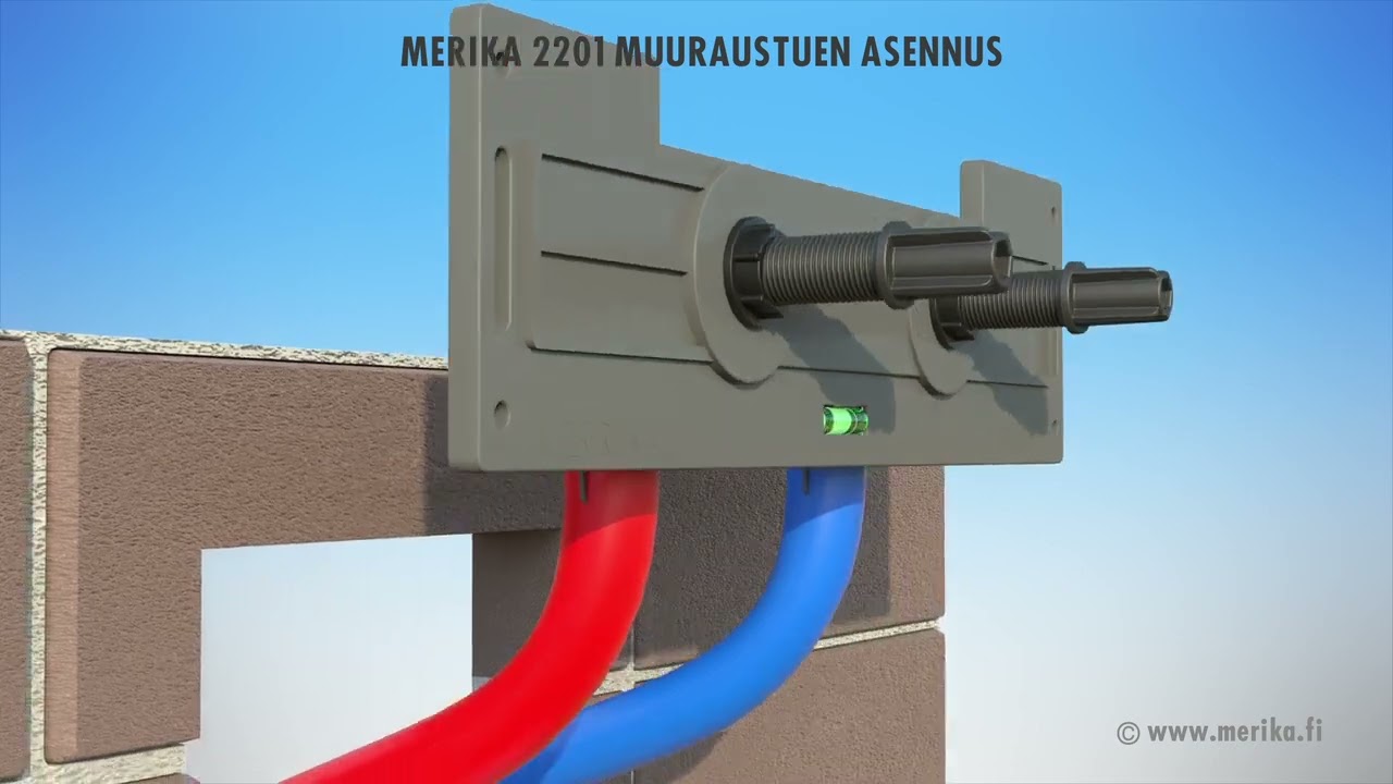 Merika hanakulmarasian asennus muuraustuen avulla