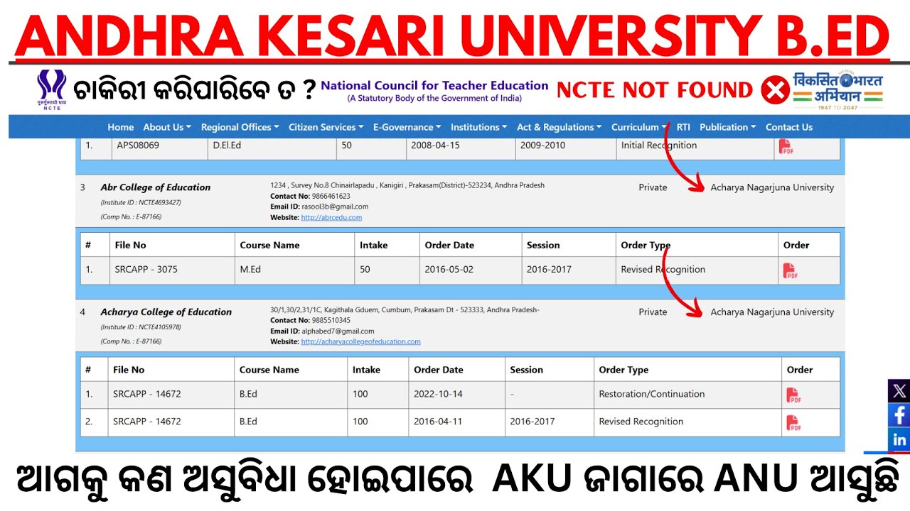 Andhra Kesari University B.Ed NCTE Not Found? ଚାକିରି କରି ପାରିବେ ତ ?| Andhra B.Ed Admission 2025 