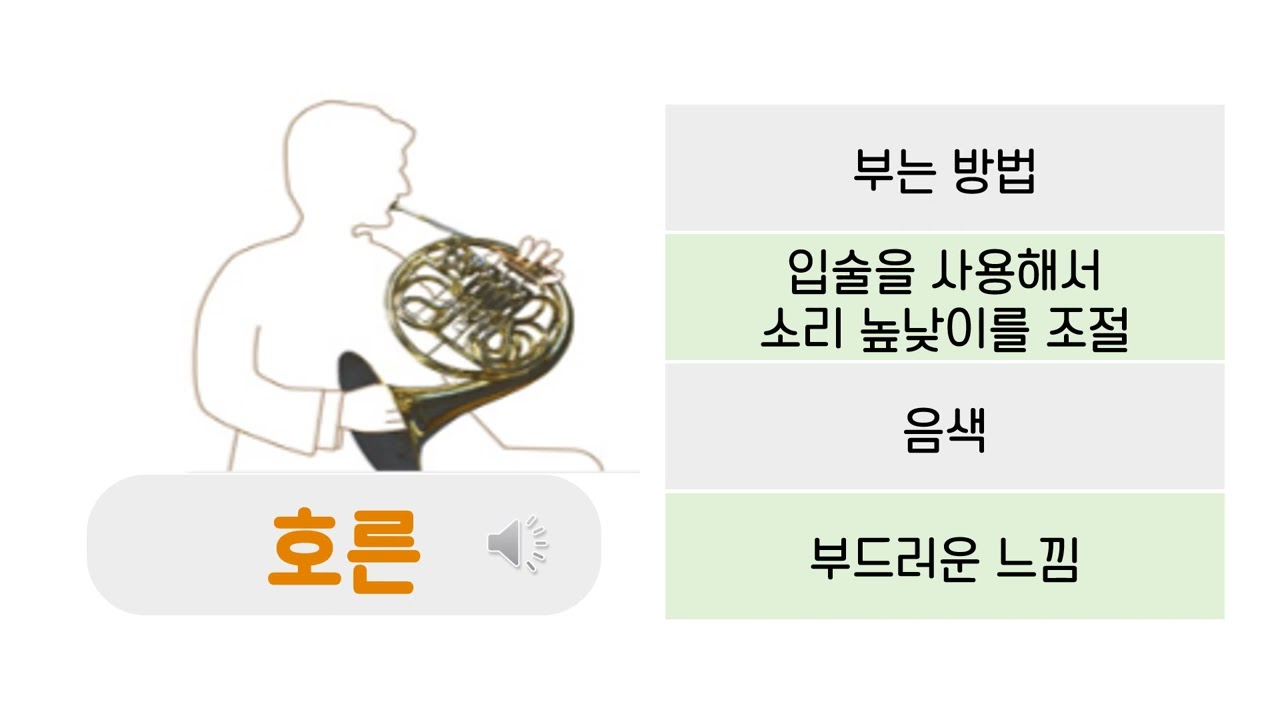 서양 관악기의 음색