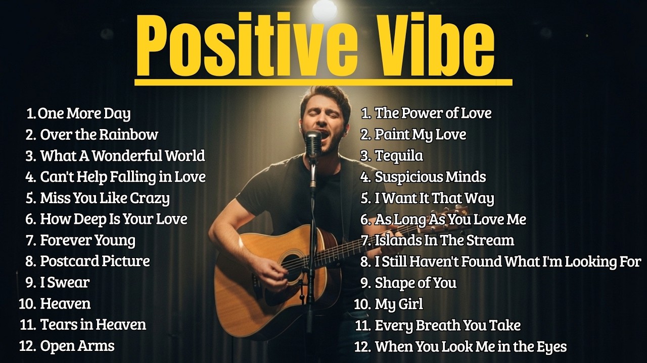 Viral English Love Songs Playlist 2026 🔥🎵 | Chill Acoustic Hits | Study Mood