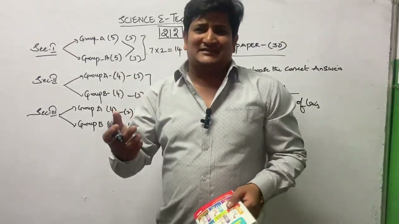 TOSS/ SSC -SCIENCE ( 212) QUESTION PAPER MODEL & 2 Marks Questions