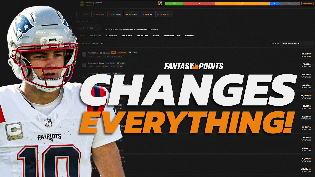 The Fantasy Points Front Office Is Here!