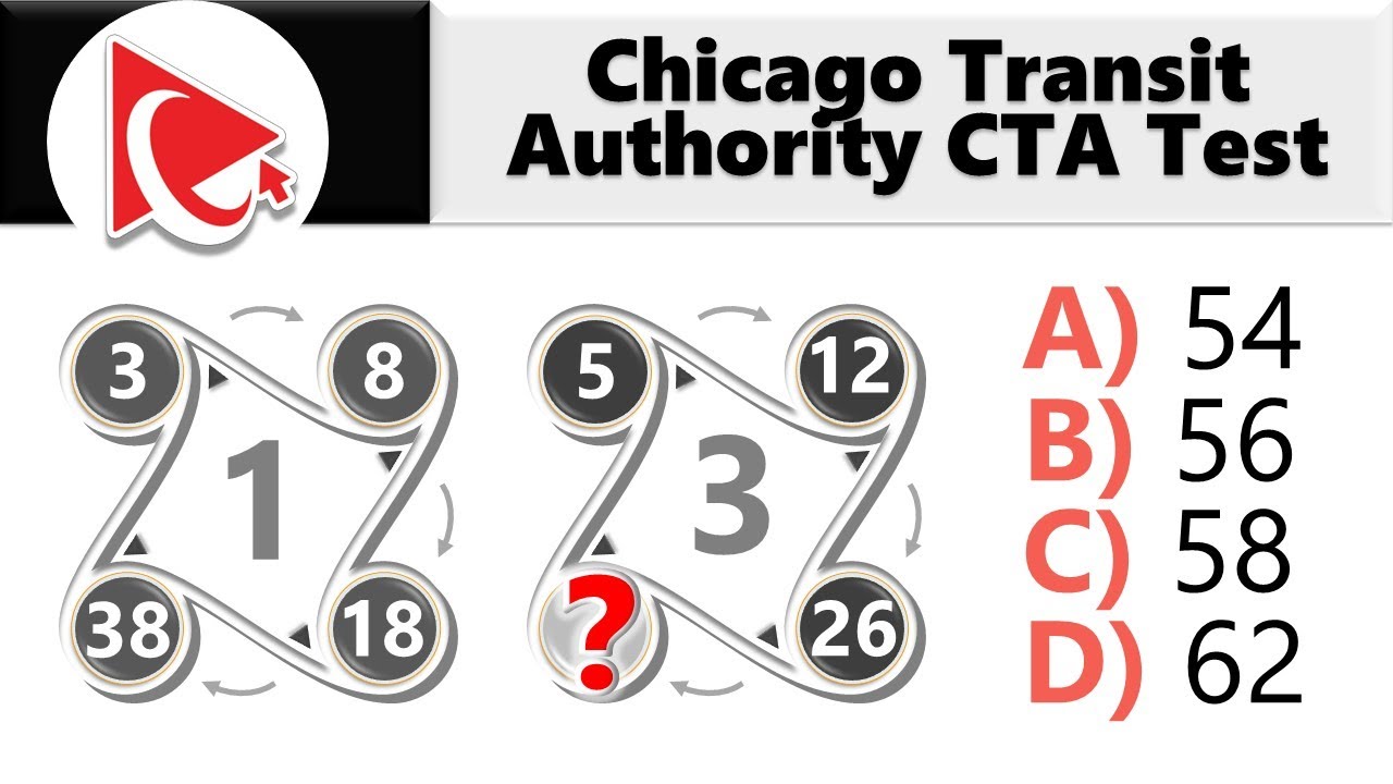 How to Pass Chicago Transit Authority (CTA) Cognitive Pre-Employment Test