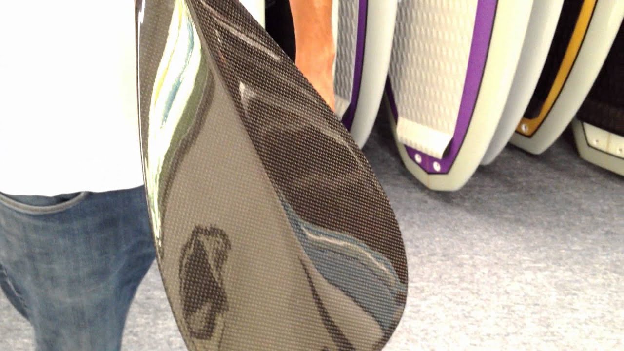 Adjustable Carbon SUP Paddle - Beginners Guide