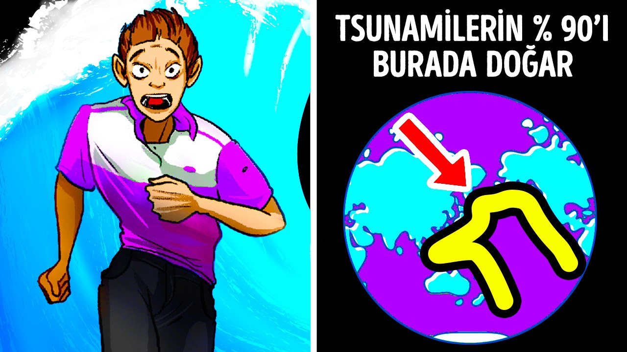 En Yüksek Binalardan Daha Büyük Dalgaları Olan Bir Yer