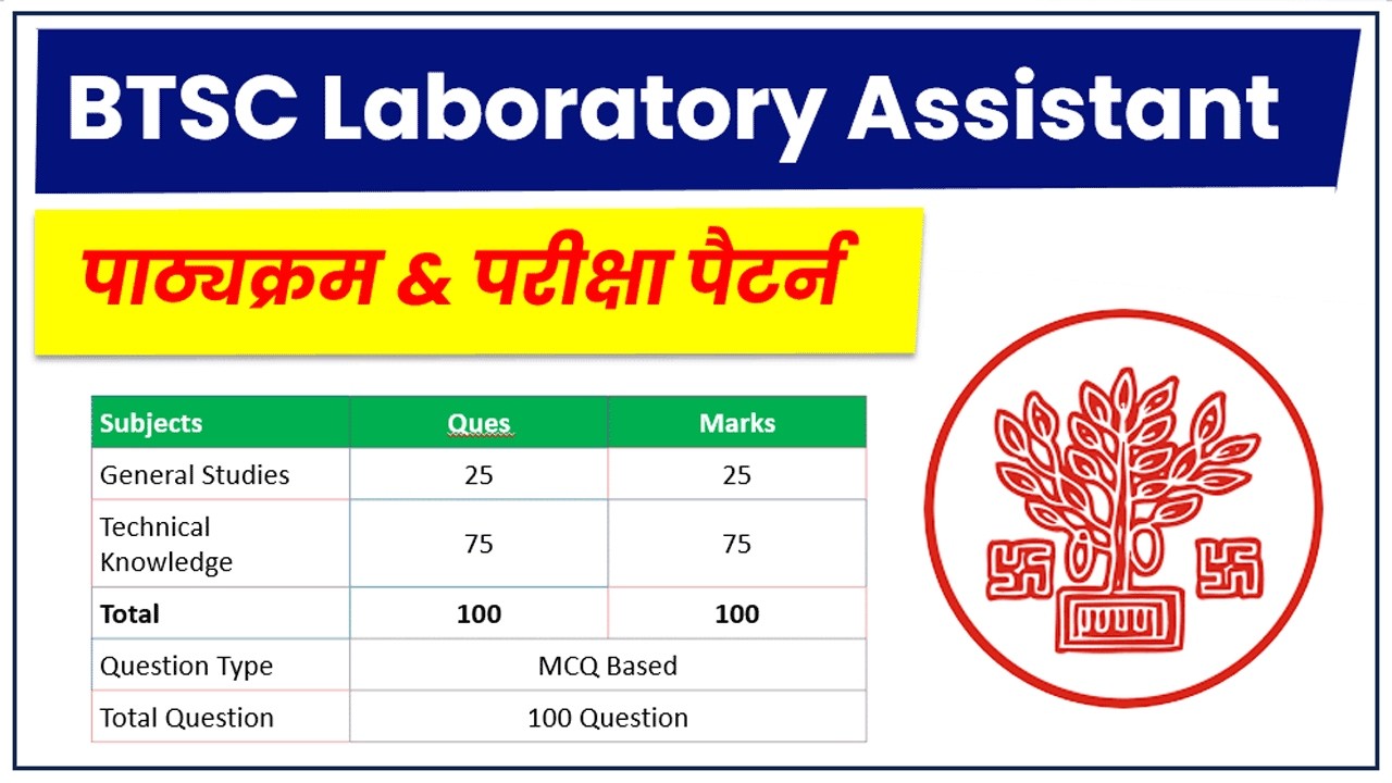 BTSC Laboratory Assistant Syllabus 2026 in Bihar| Laboratory Assistant Syllabus Exam Pattern 2026