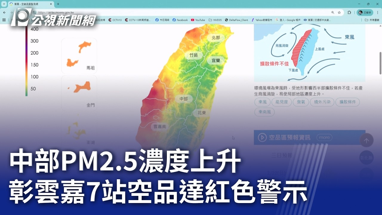 中部PM2.5濃度上升 彰雲嘉7站空品達紅色警示｜20260222 公視晚間新聞