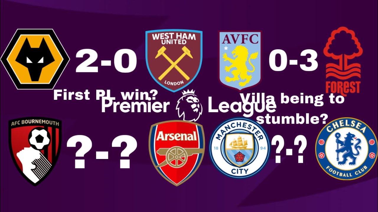OUR PREMIER LEAGUE GW20 PREDICTIONS 