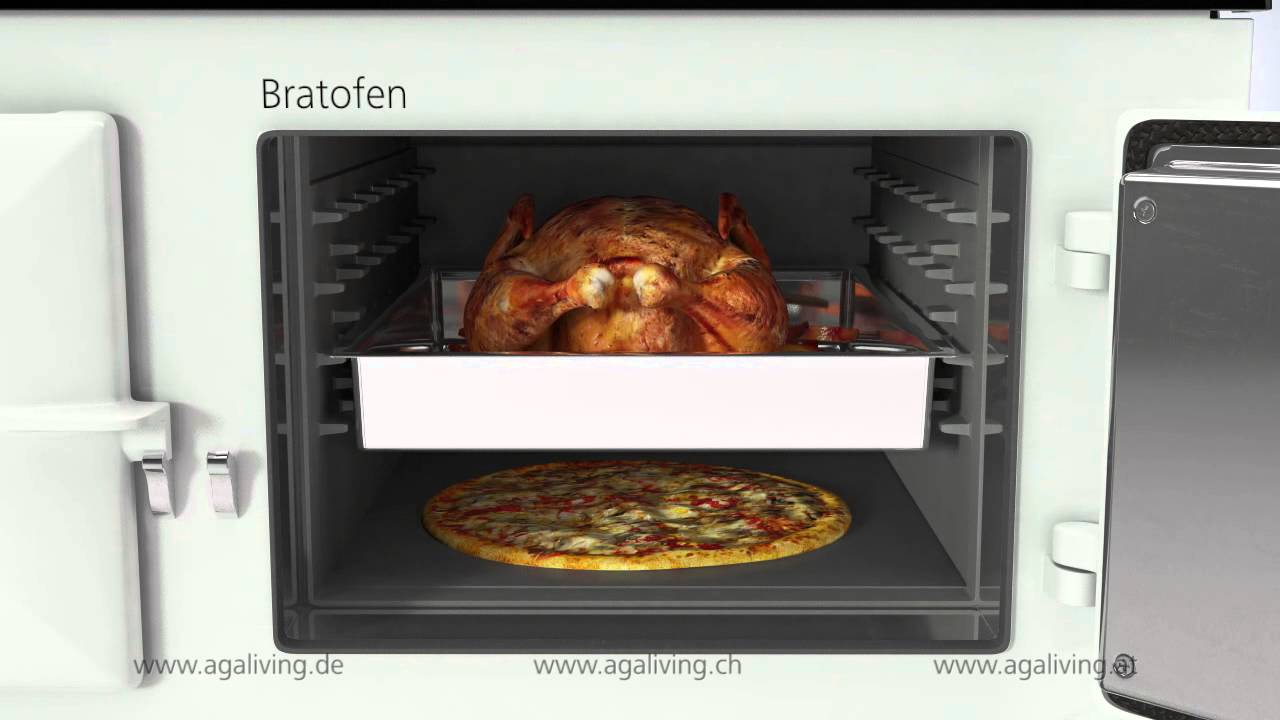 AGA - How an AGA Dual Control works (Deutsch).