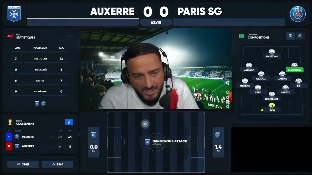😱​🤯ON A EU CHAUD CONTRE AUXERRE ( merci barcola ) avec l'immigré parisien !