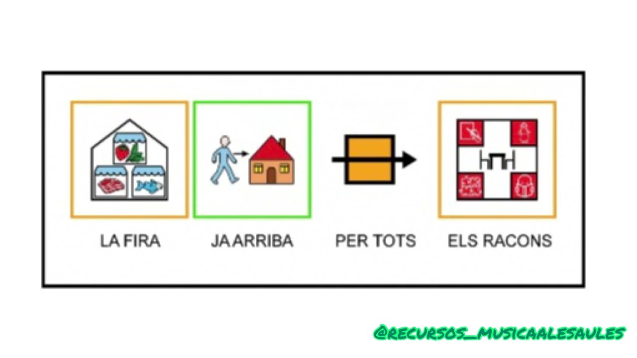 Ja ha arribat Nadal