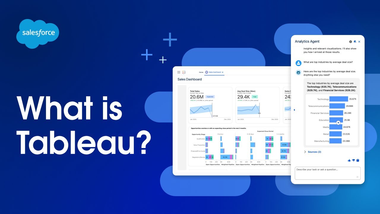 What is Tableau? | Salesforce