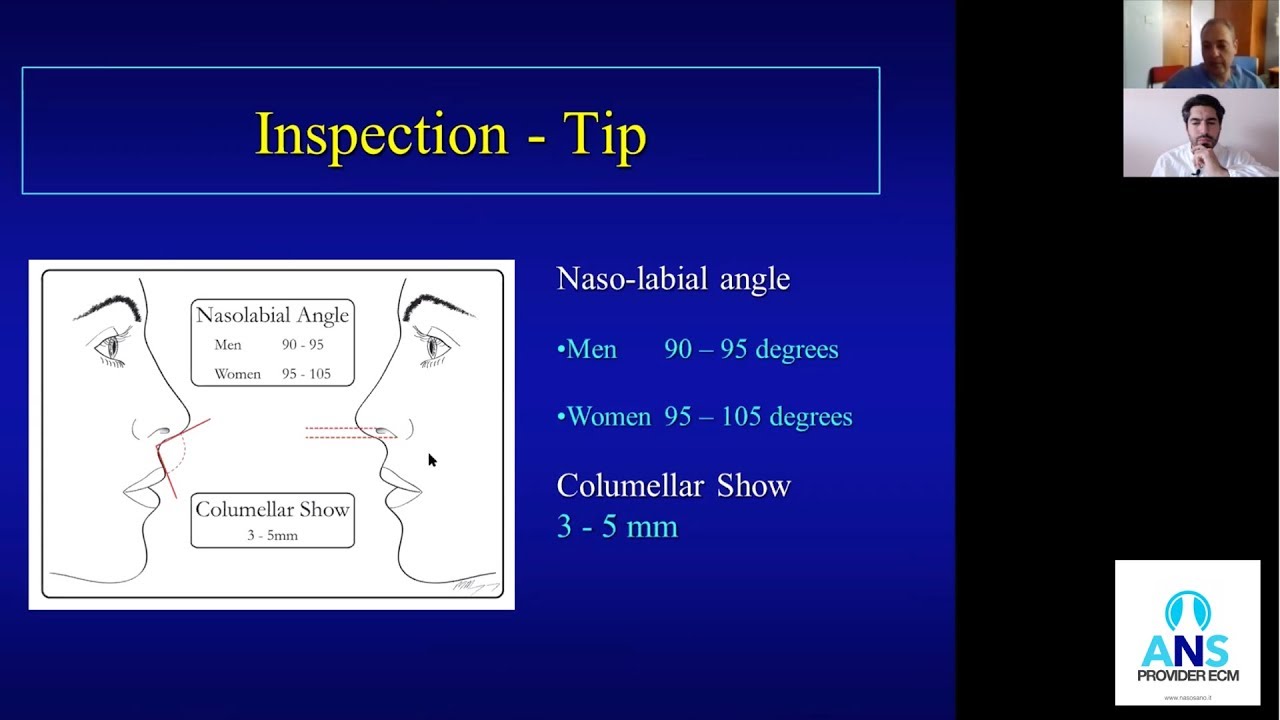Patient Assessment for Rhinoplasty