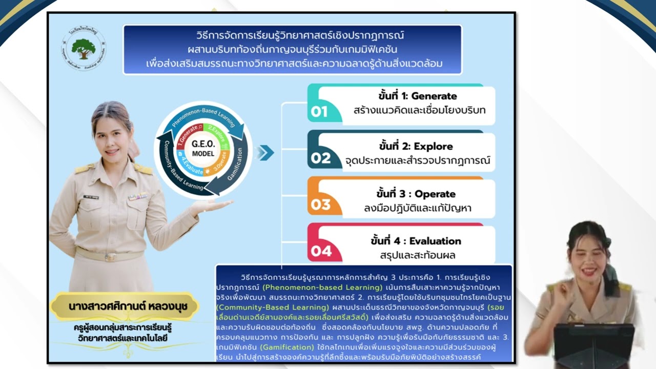 นำเสนอแรงบันดาลใจ ล่าสุด