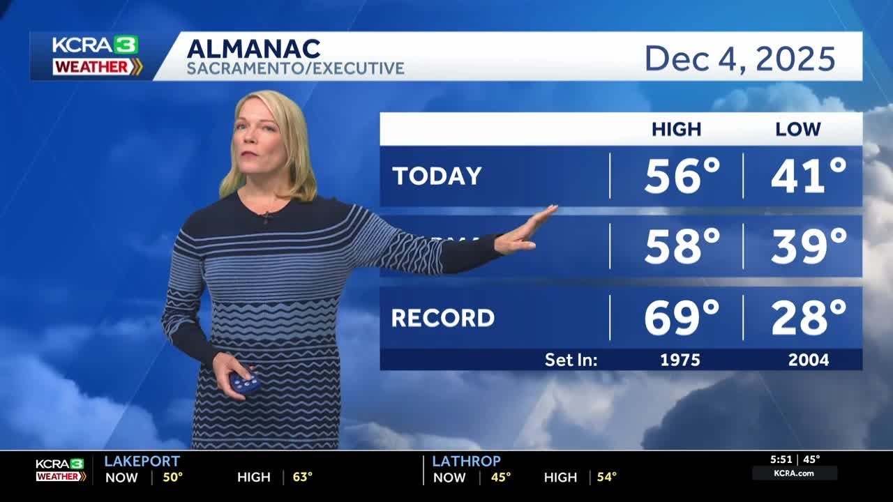 Northern California forecast: Some fog this morning, then afternoon sun