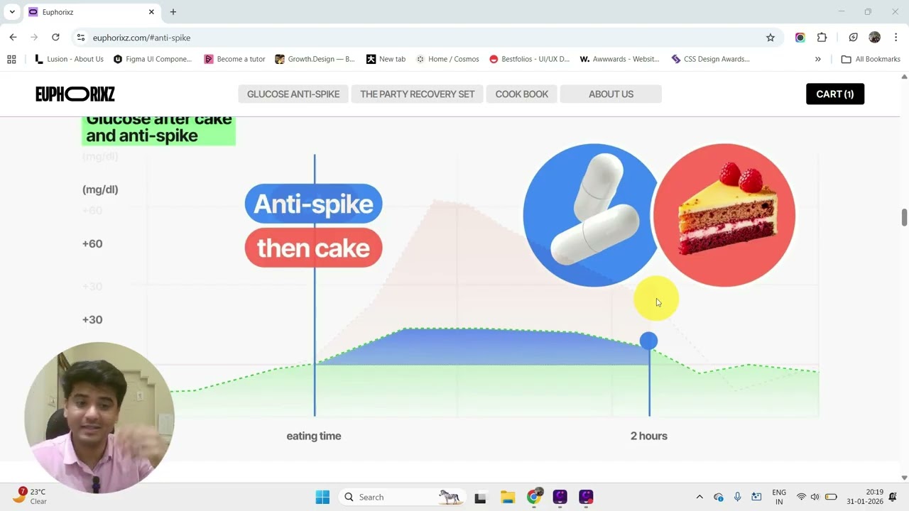 Bulgarian Pharma Website Blew My Mind || Part - 2 #uiux #uxdesign #website #websitedesign