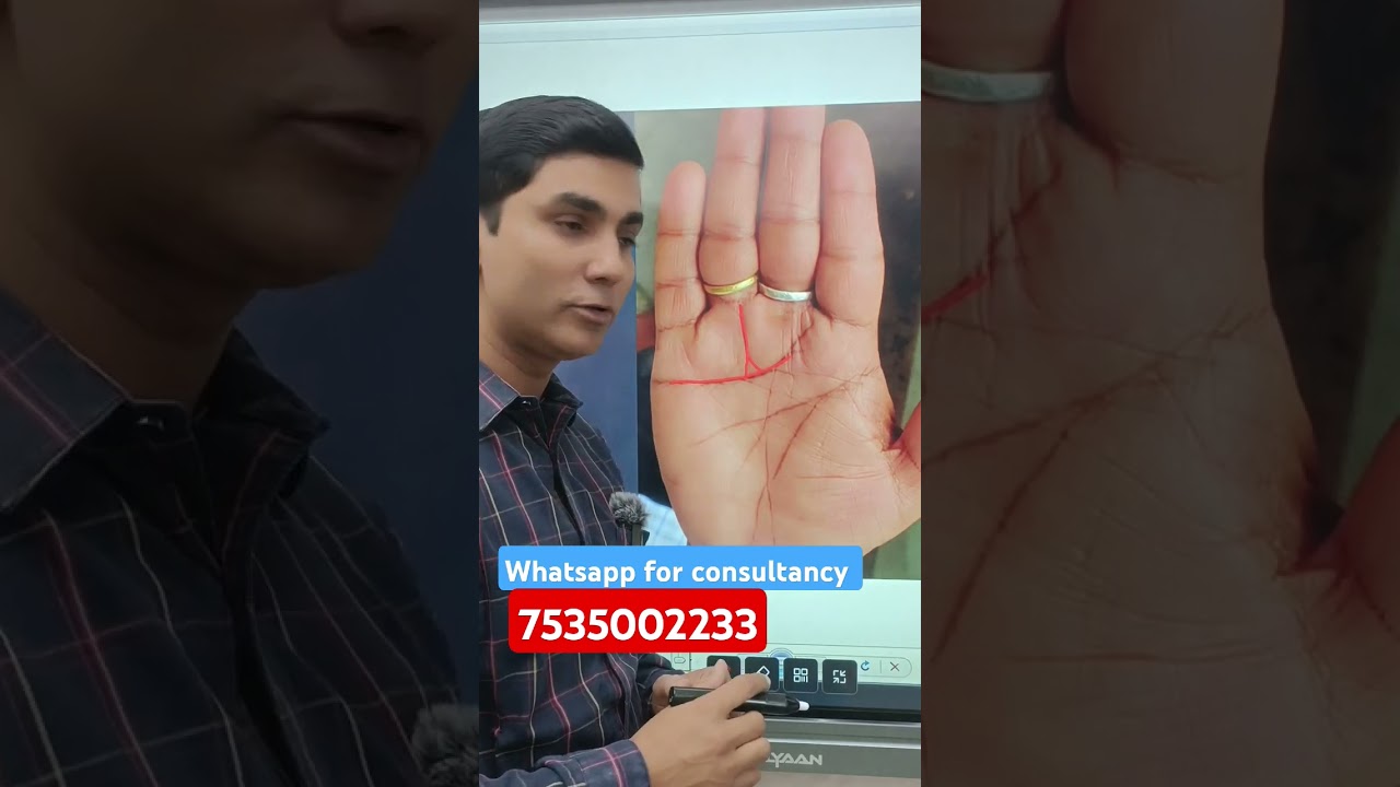 Contact for Astrology || BIRTH CHART|| Palmistry and Vaastu Consultancy