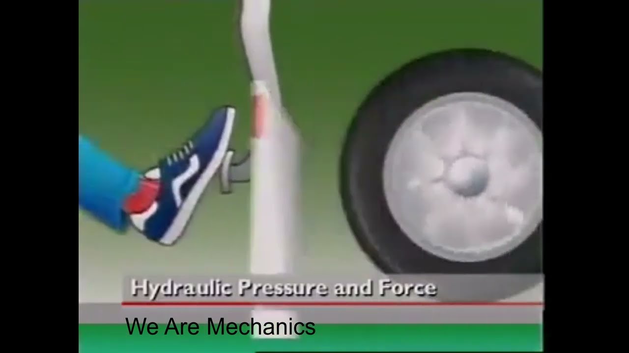 Understanding  Hydraulic Fluid Pressure