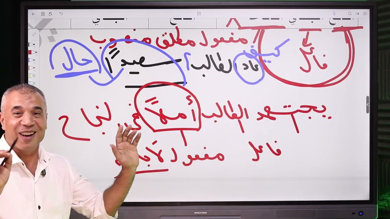 الفعل اللازم والفعل المتعدى الصف الأول الإعدادى