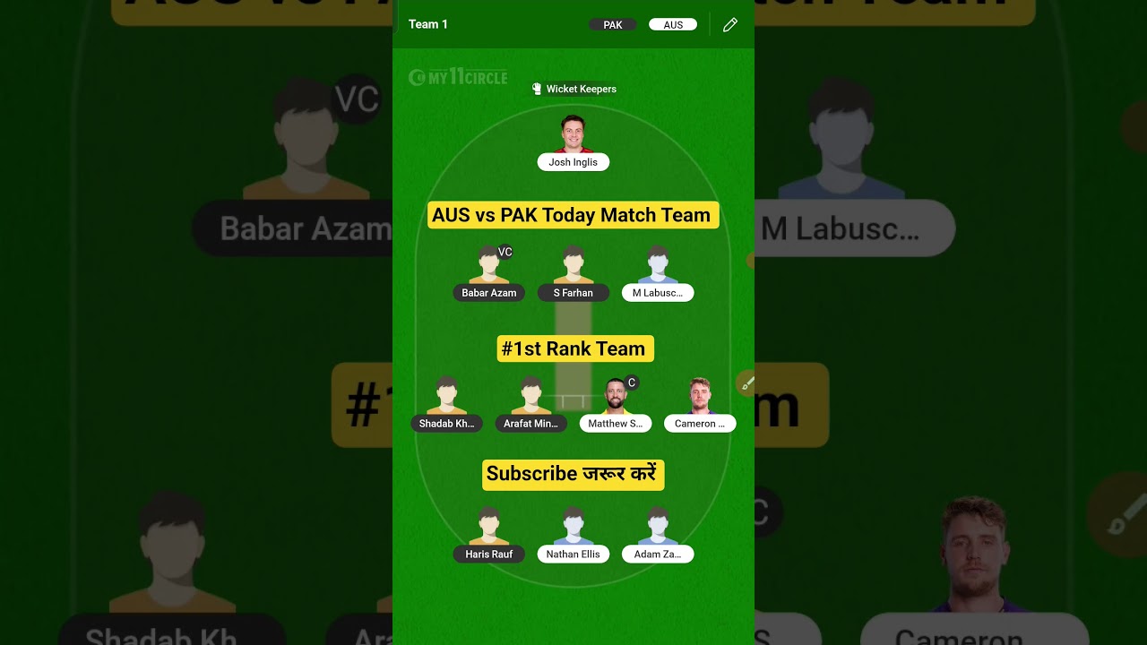 AUS vs PAK Today Match Team | AUS vs PAK Dream11 Team Today | AUS vs PAK | #shorts