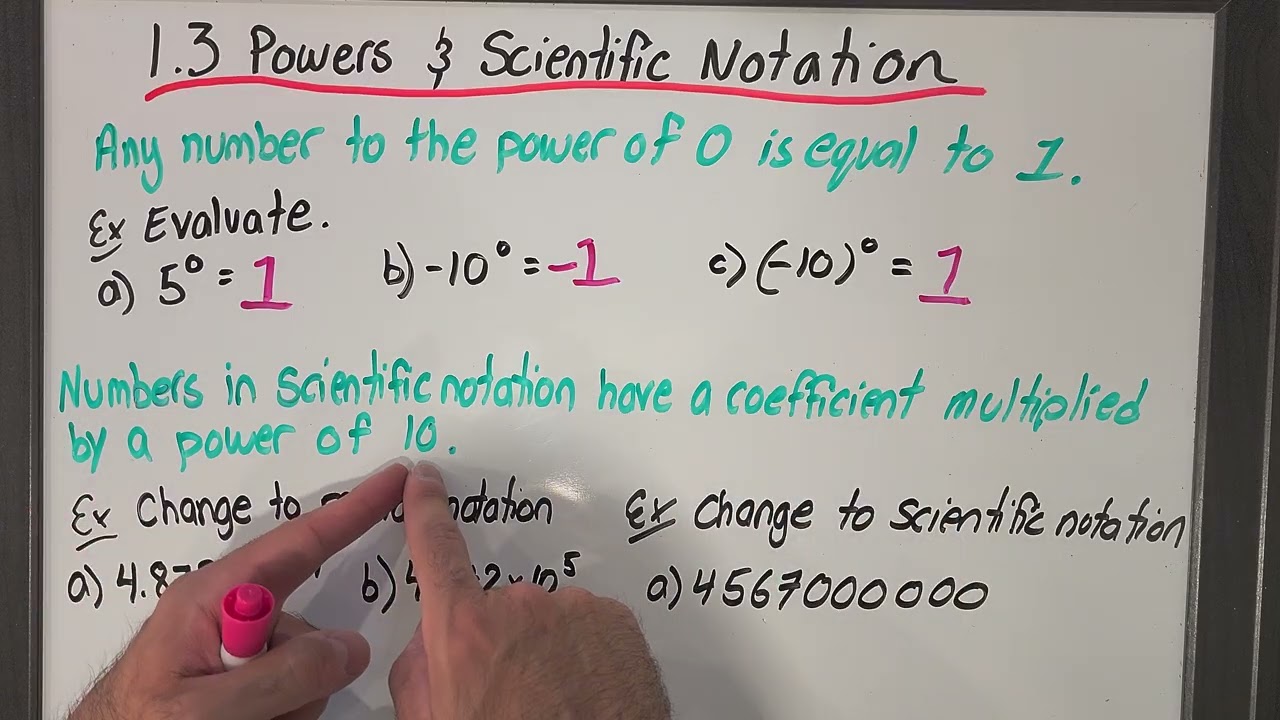 1.3 Powers & Scientific Notation (Grade 9 Destreamed, MTH1W1)