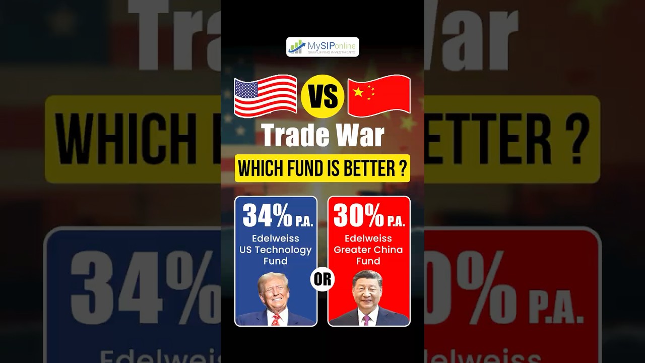 Best International Mutual Funds | USA vs China Trade War | Where to Invest in 2025?
