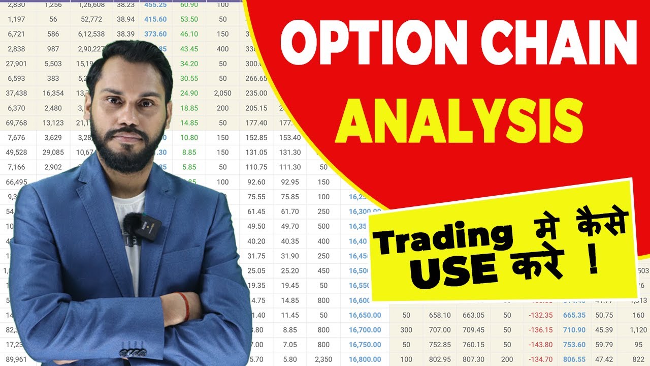 OPTION CHAIN ANALYSIS HINDI | OPTION CHAIN TRADING STRATEGY | OPTION CHAIN ANALYSIS FOR INTRADAY