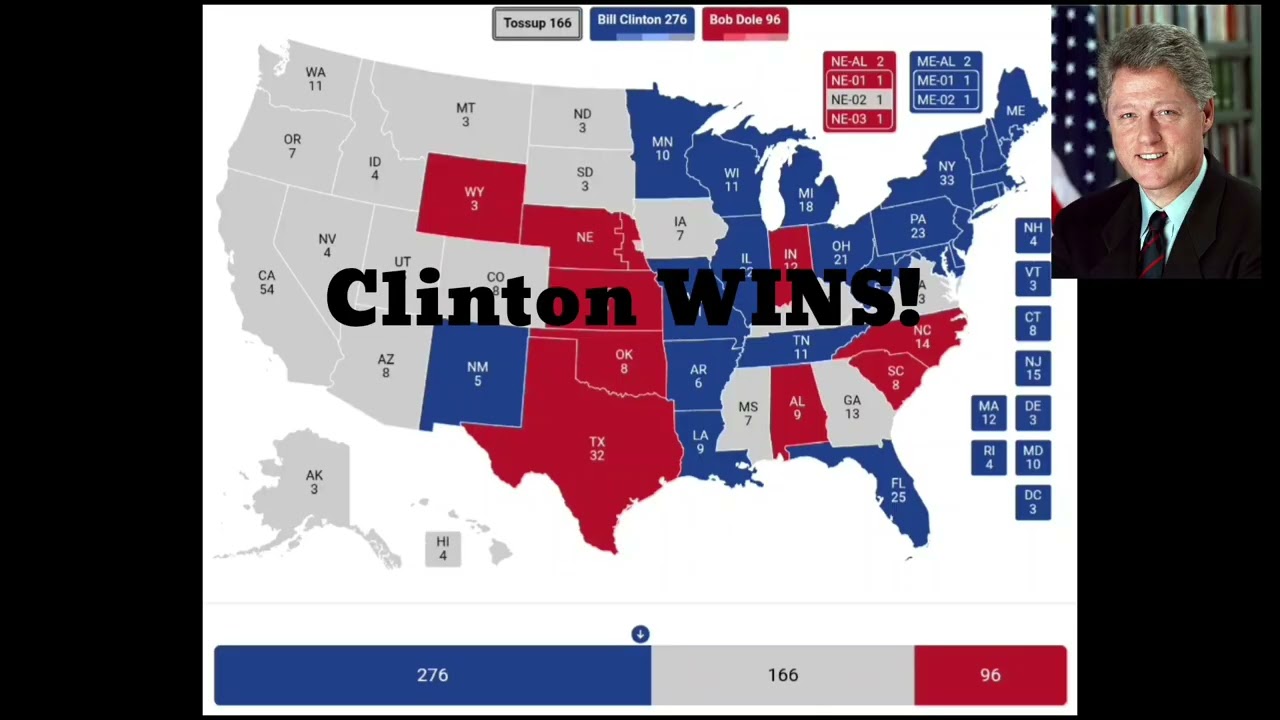 1996 Election state calls synced with news audio