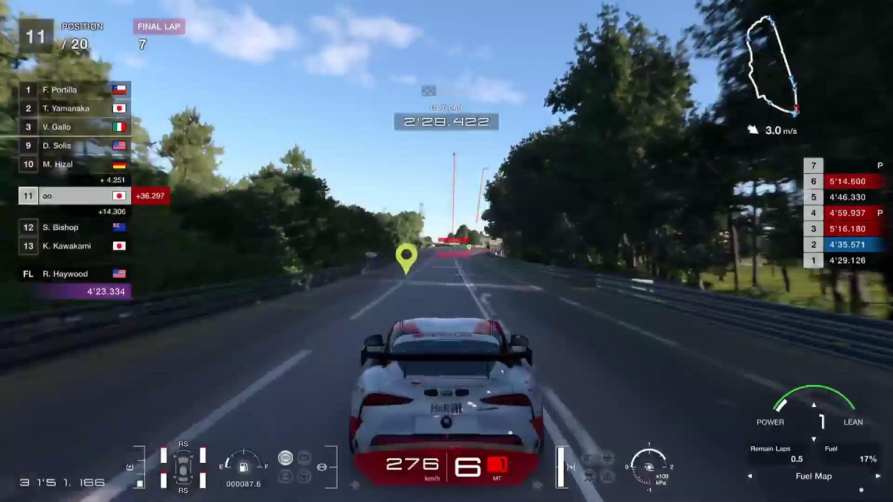 初めてのグランツーリスモ7