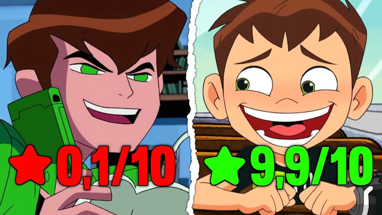 Her Serideki IMDB Puanı En Yüksek Ben 10 Bölümü
