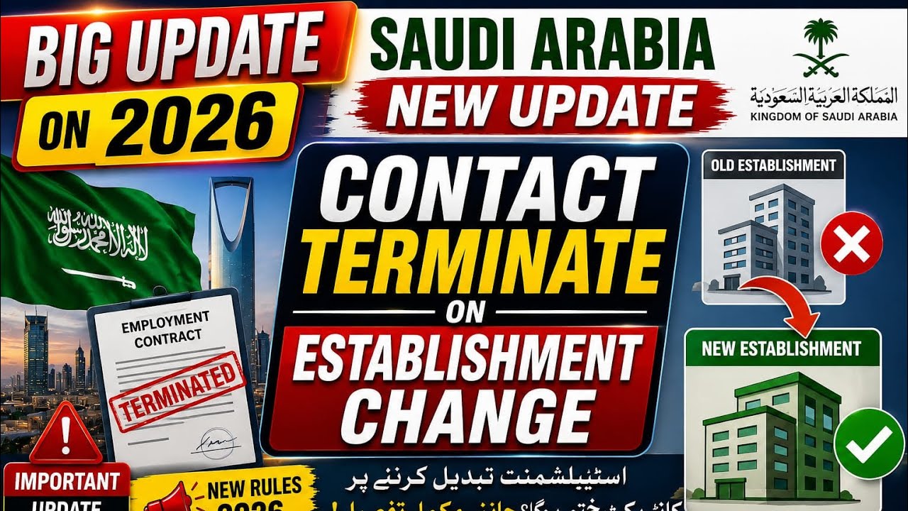 Contract Terminate on Establishment Change @InformationKSA