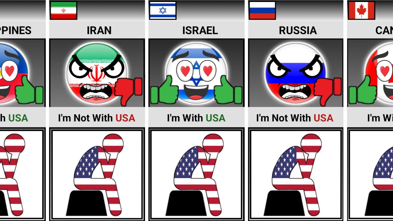 Who Is With 🇺🇲 USA And Who Is Not? [Countryballs]