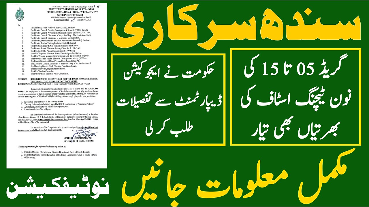 Grade 05 To 15 Sindh GovermentNon Teaching Staff Upcoming Jobs New Update | Technical Job Info 1.0