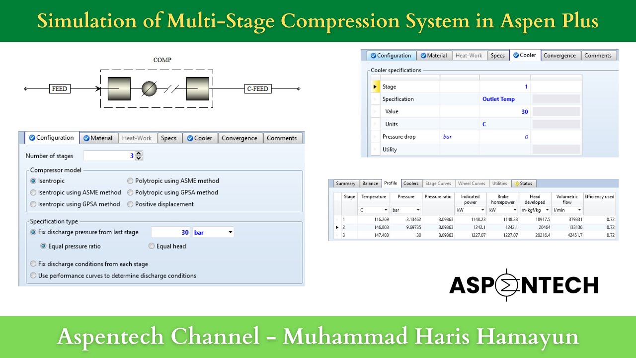 Natural Gas Compression - Simulation of Multi-Stage Compressor using Aspen Plus - Lecture # 105