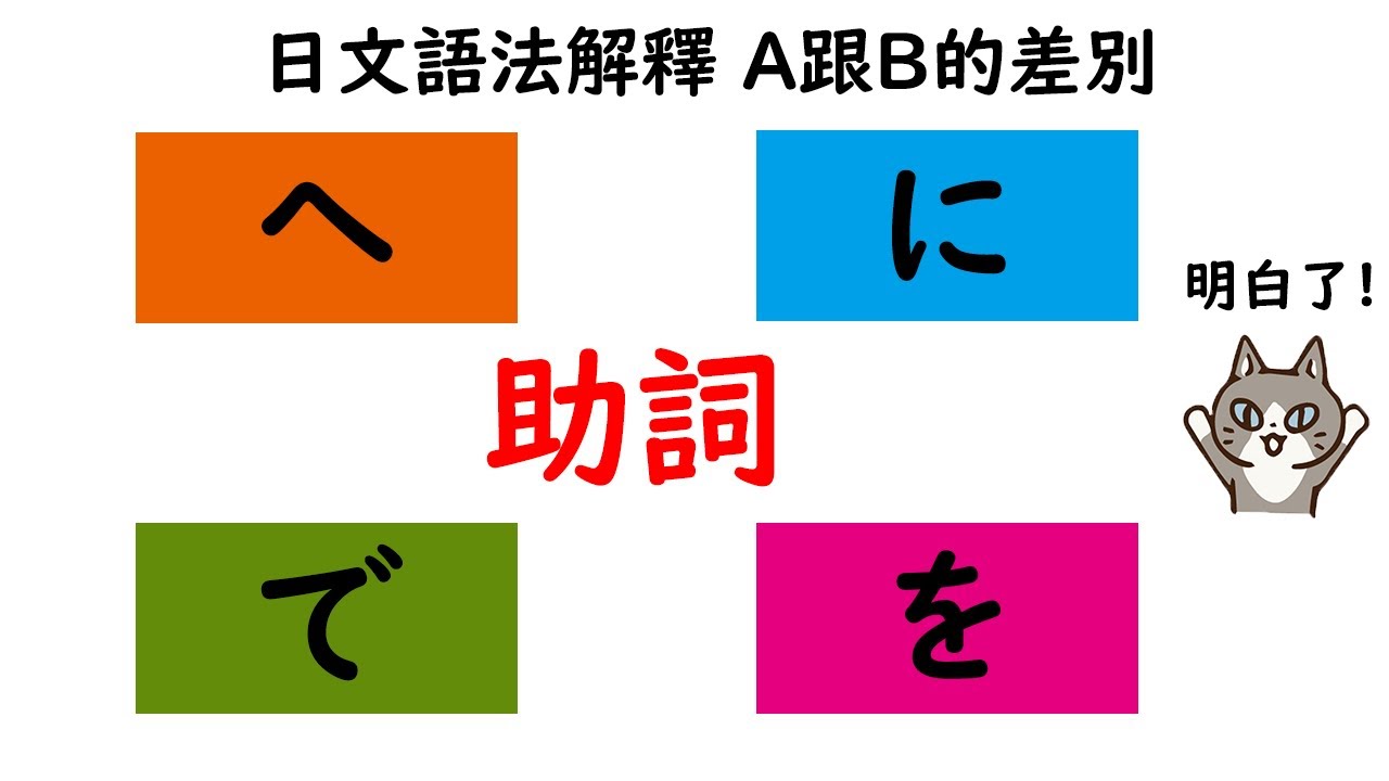容易搞混的助詞『へ・に・で・を』/ 日文語法解釋 A跟B的差別 / 井上老師