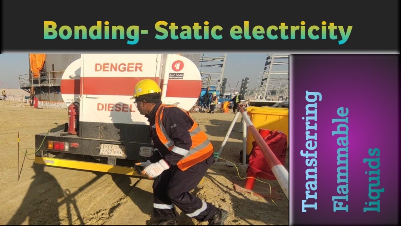 Aramco Safety | Static electricity | Safety officer Hindi Urdu | Pro Safety