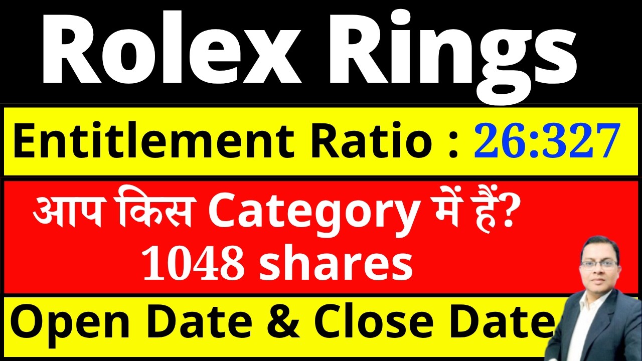 Rolex Rings Buyback I ROLEXRINGS BUYBACK ENTITLEMENT RATIO I ROLEXRINGS SHARE LATEST NEWS I BUYBACK