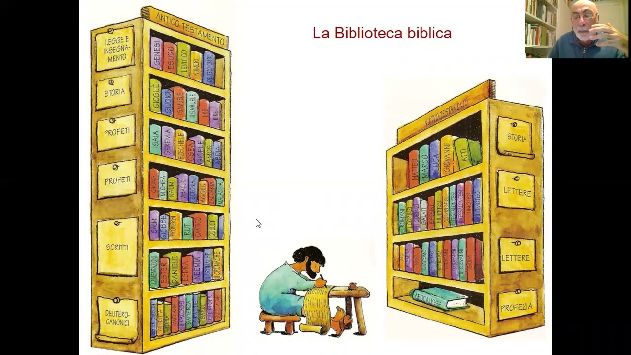 1 INTRODUZIONE ALL' ANTICO TESTAMENTO - Fabrizio Filiberti